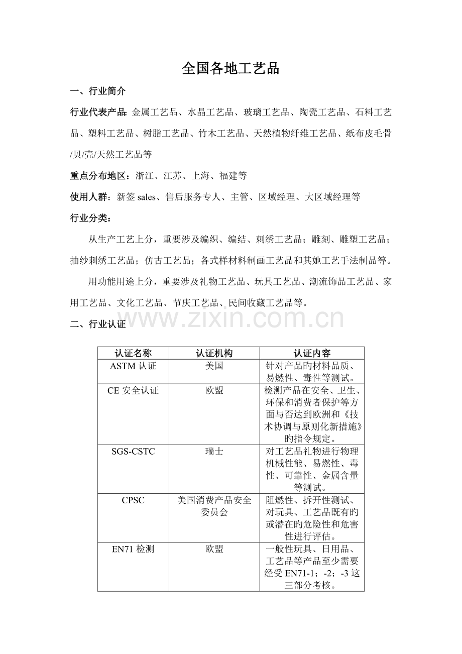 全国各地标准工艺品.docx_第1页