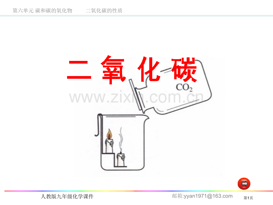 人教版九年级化学课件市公开课一等奖百校联赛特等奖课件.pptx_第1页