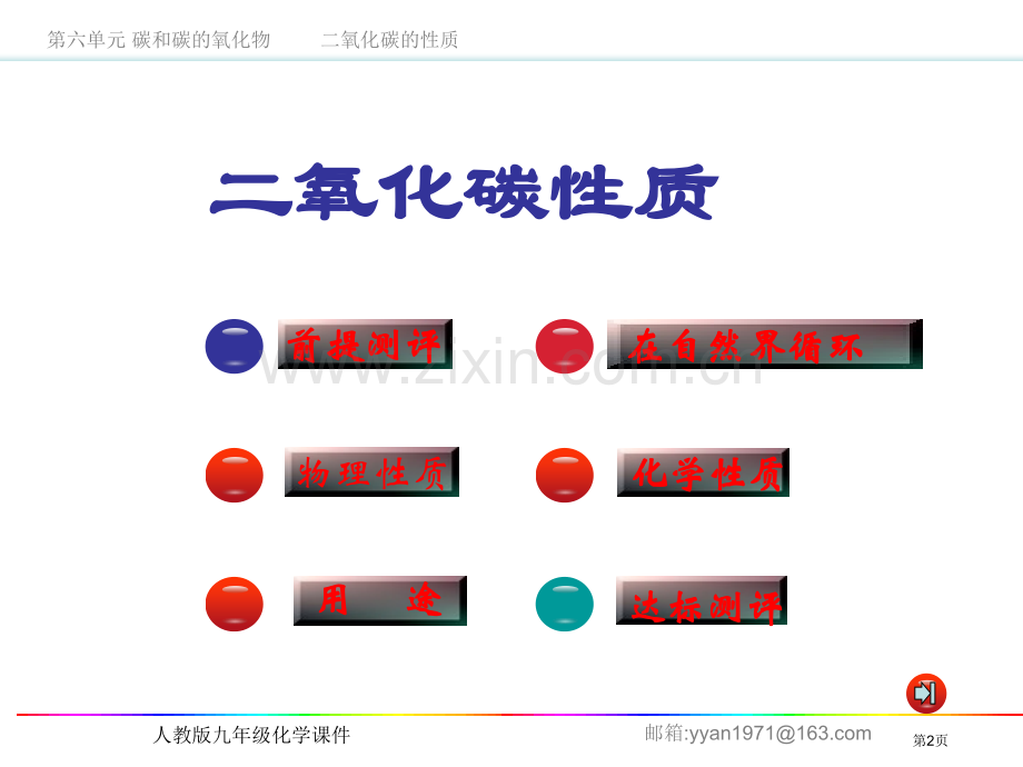 人教版九年级化学课件市公开课一等奖百校联赛特等奖课件.pptx_第2页