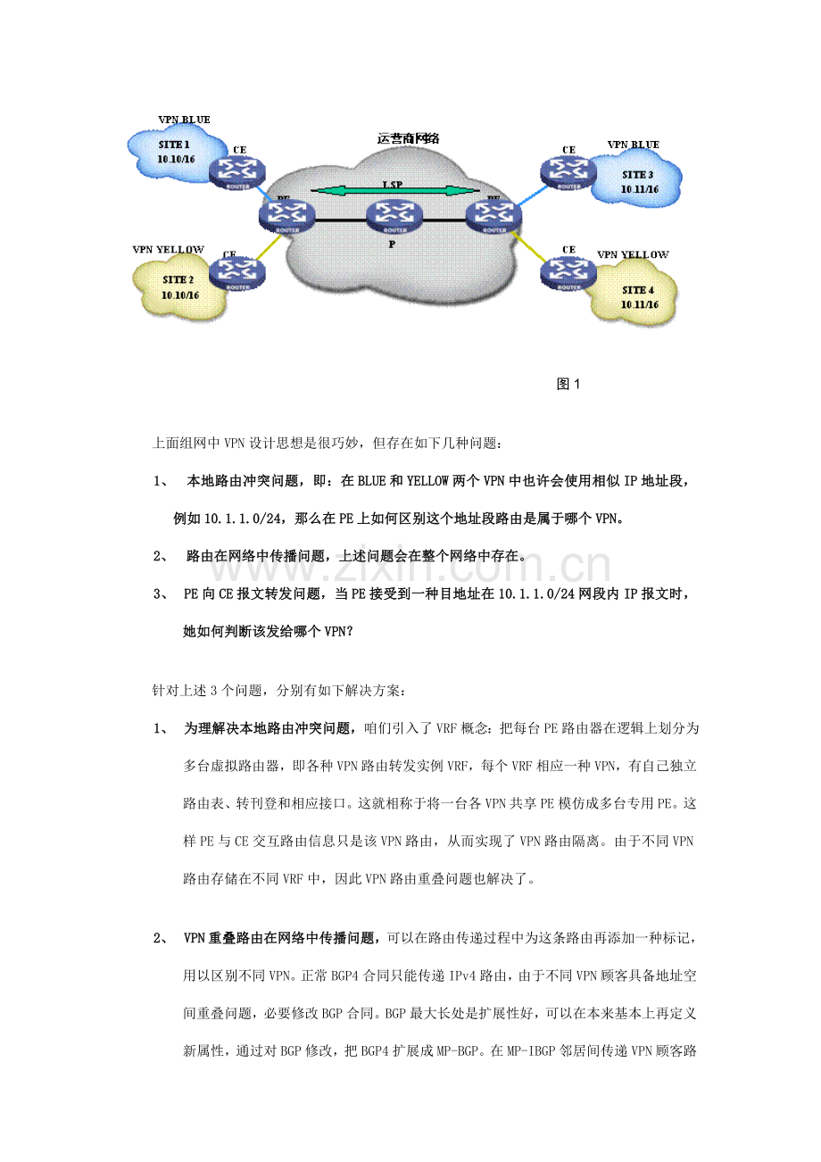 VRF关键技术介绍专业资料.doc_第2页