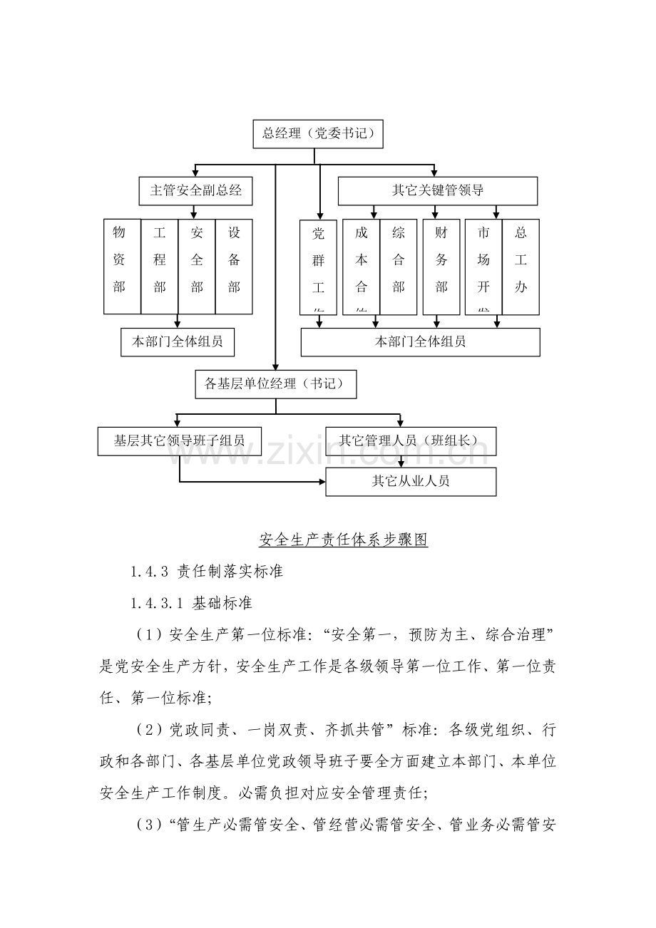 安全生产责任制管理核心制度.doc_第3页