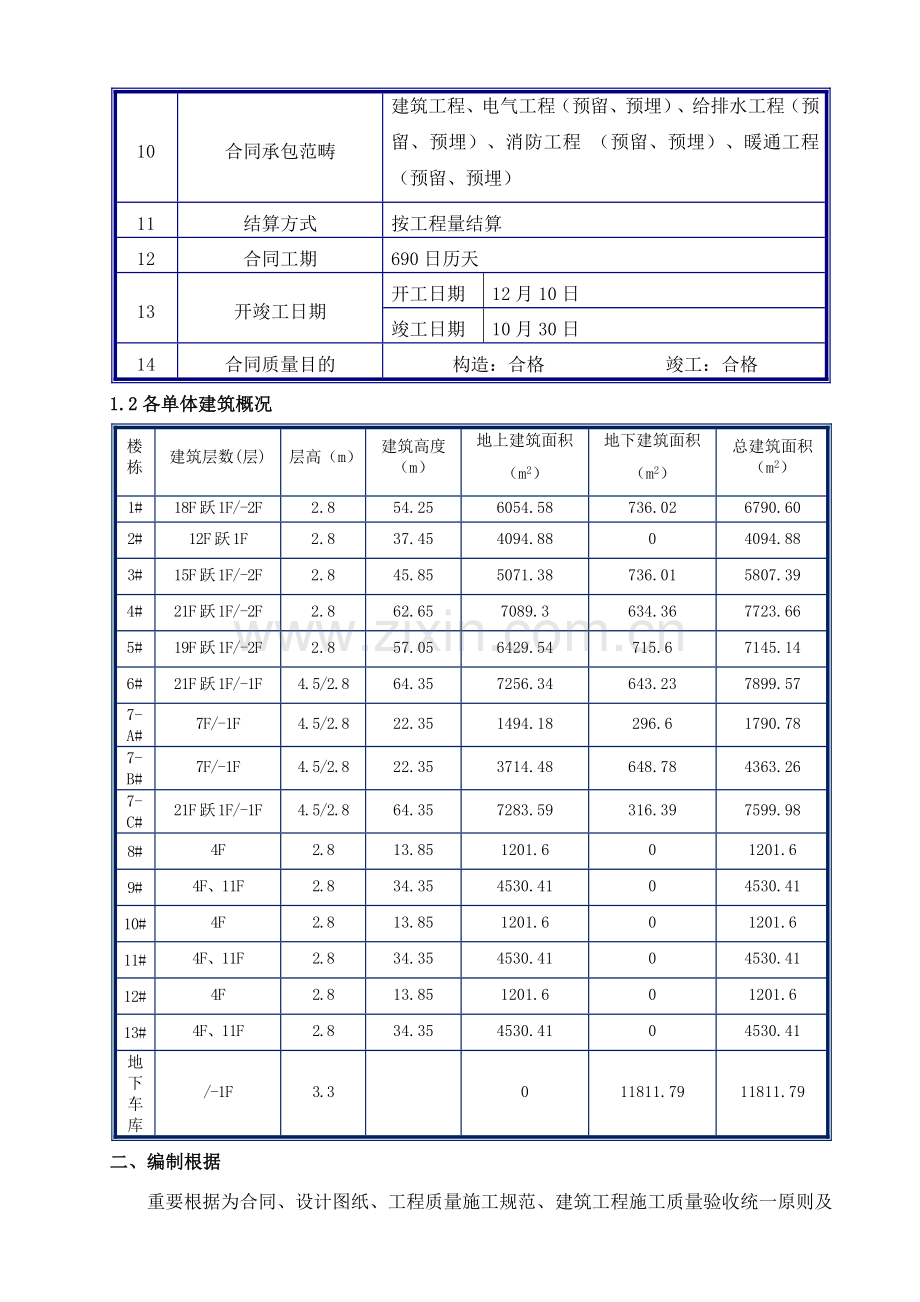 实测实量专项方案.doc_第2页