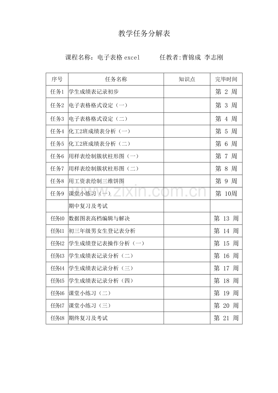 excel综合项目教学专业资料.doc_第1页