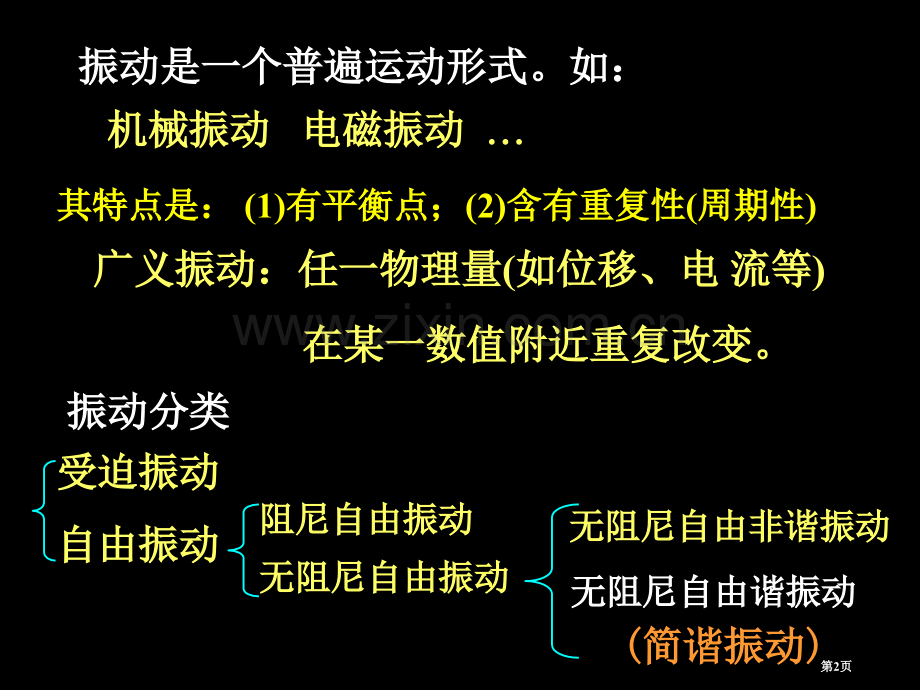 大学物理振动省公共课一等奖全国赛课获奖课件.pptx_第2页