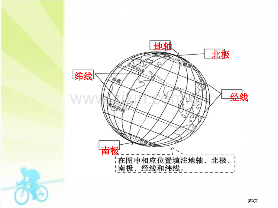 地球仪和经纬网省公开课一等奖新名师比赛一等奖课件.pptx_第3页