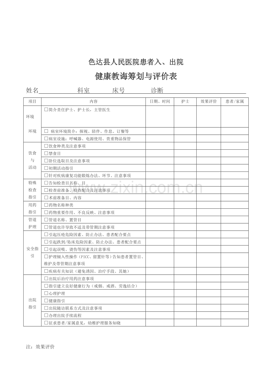 出院指导与随访工作管理相关新规制度要求及作业流程图.doc_第3页