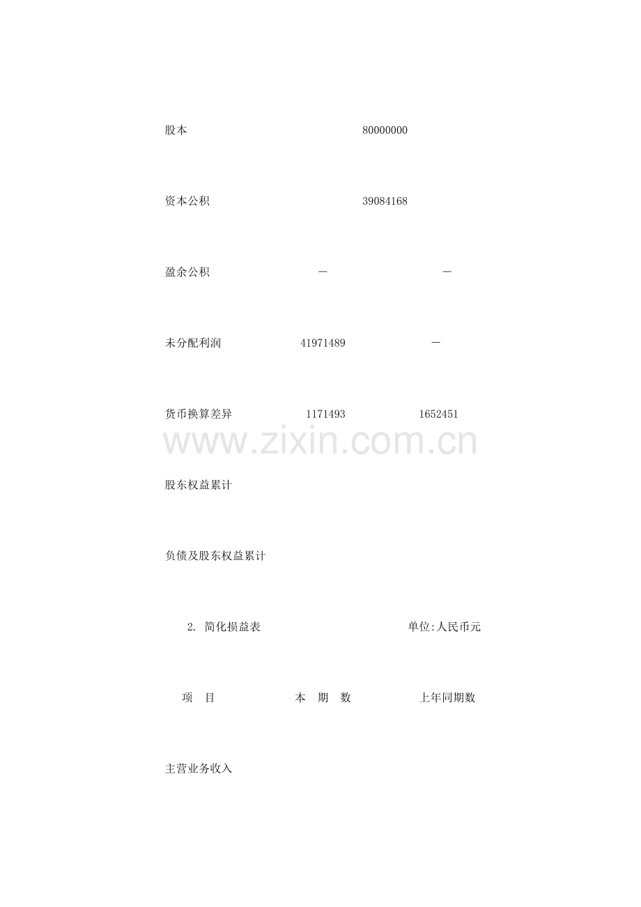 中国有色金属建设公司年度报告模板.doc_第3页