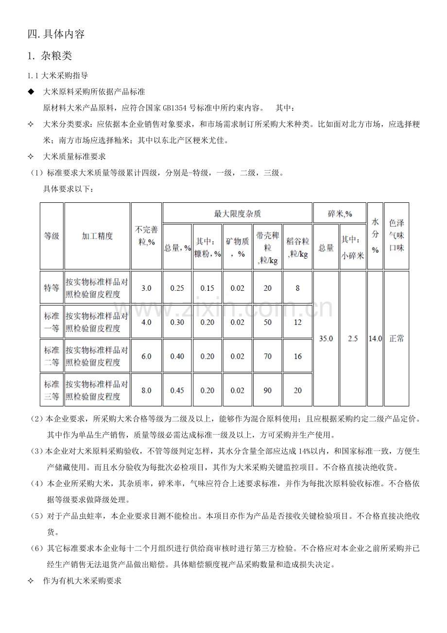 公司食材采购标准手册模板.doc_第3页