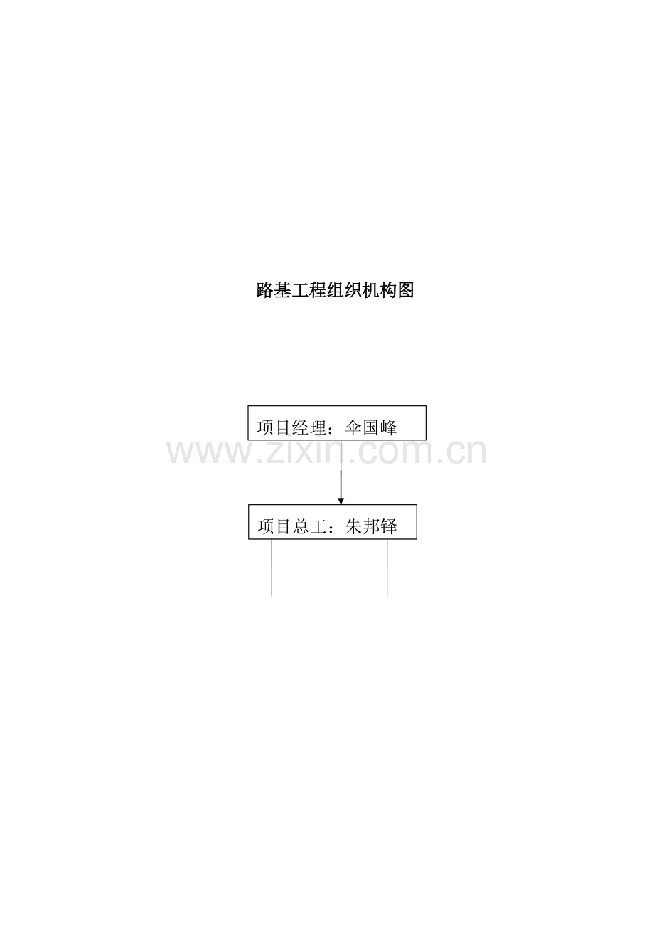 分部开工汇报报告.doc_第3页