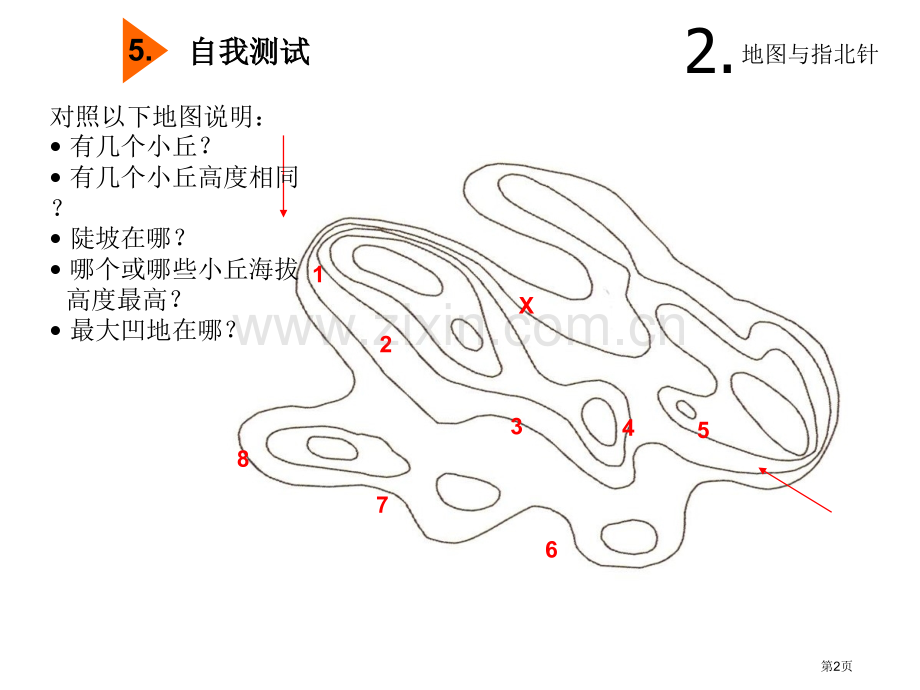 定向运动教学省公共课一等奖全国赛课获奖课件.pptx_第2页