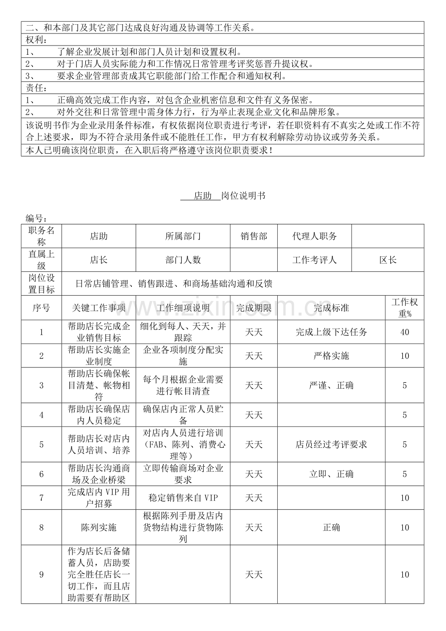 店长店助店员岗位基础职责.docx_第2页