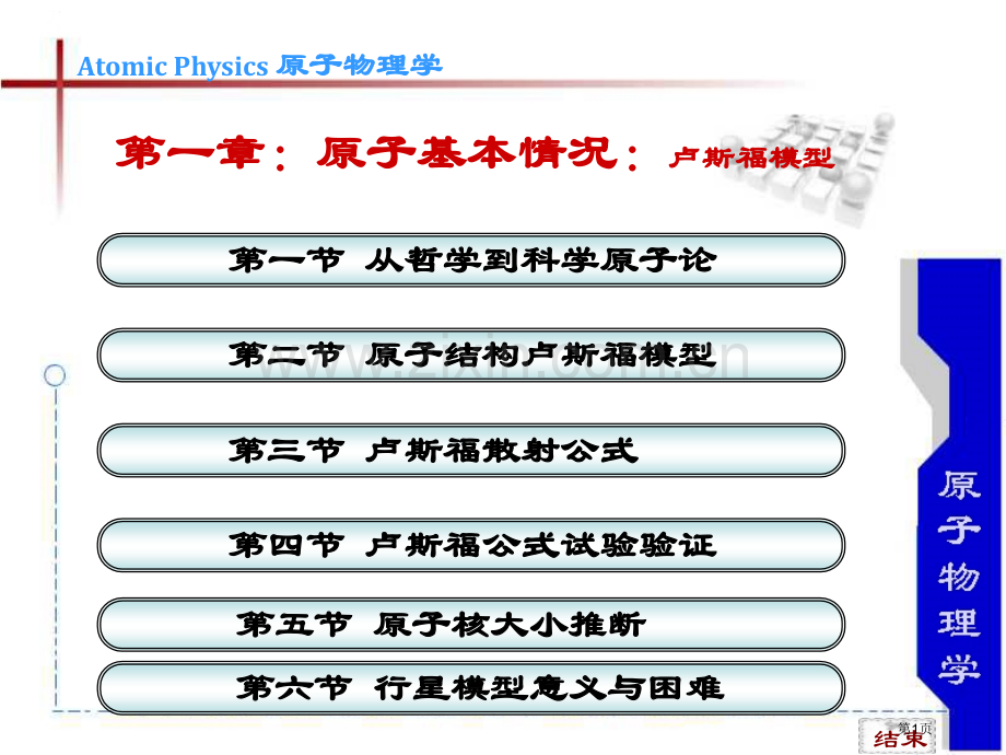 原子物理(00001)市公开课一等奖百校联赛特等奖课件.pptx_第1页