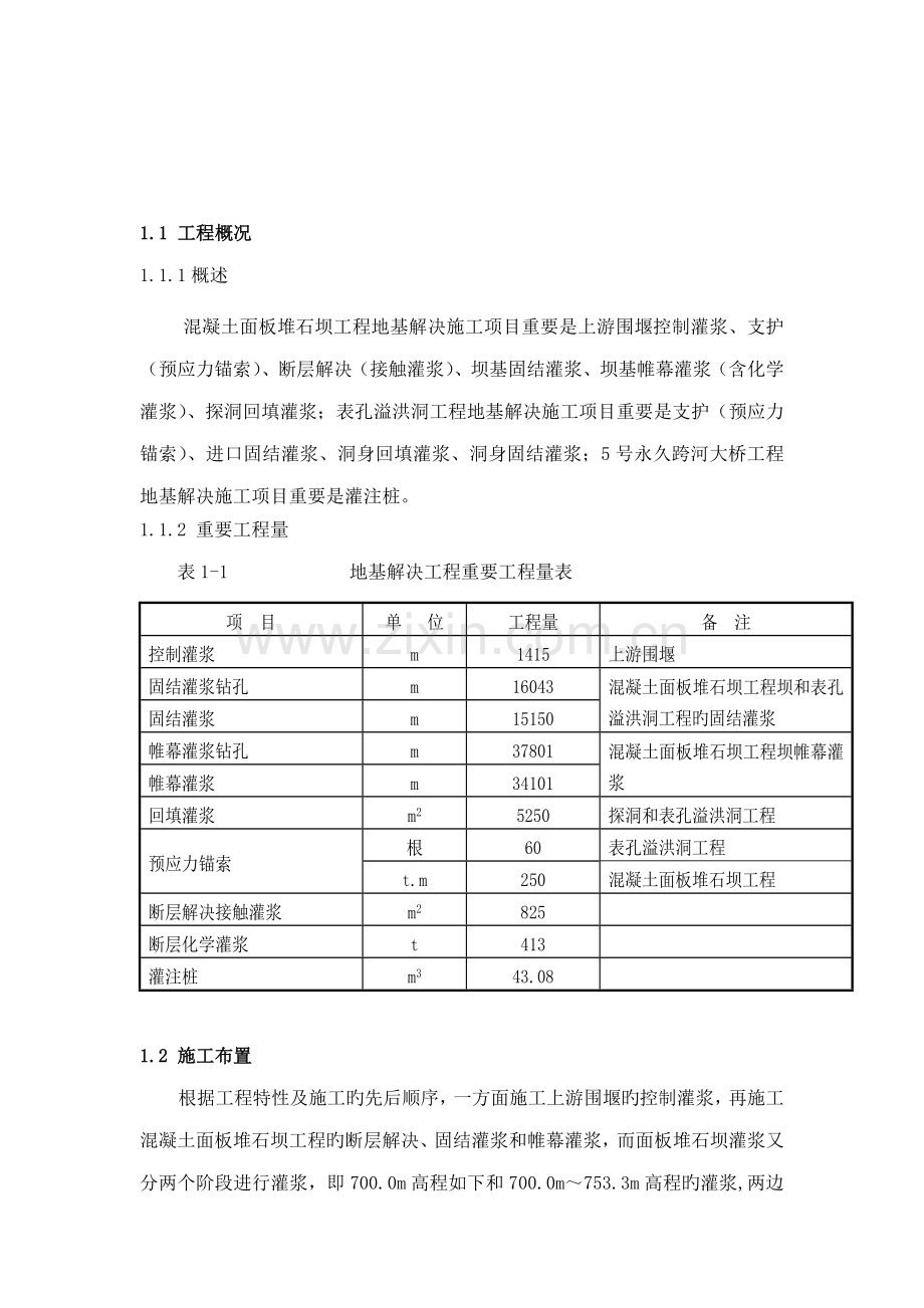 大坝灌浆综合施工专题方案.docx_第2页