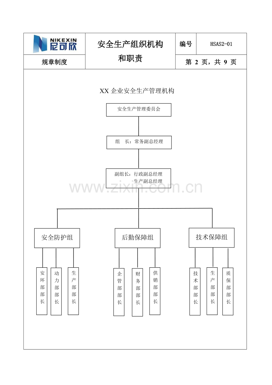 安全生产组织机构和职责.doc_第2页