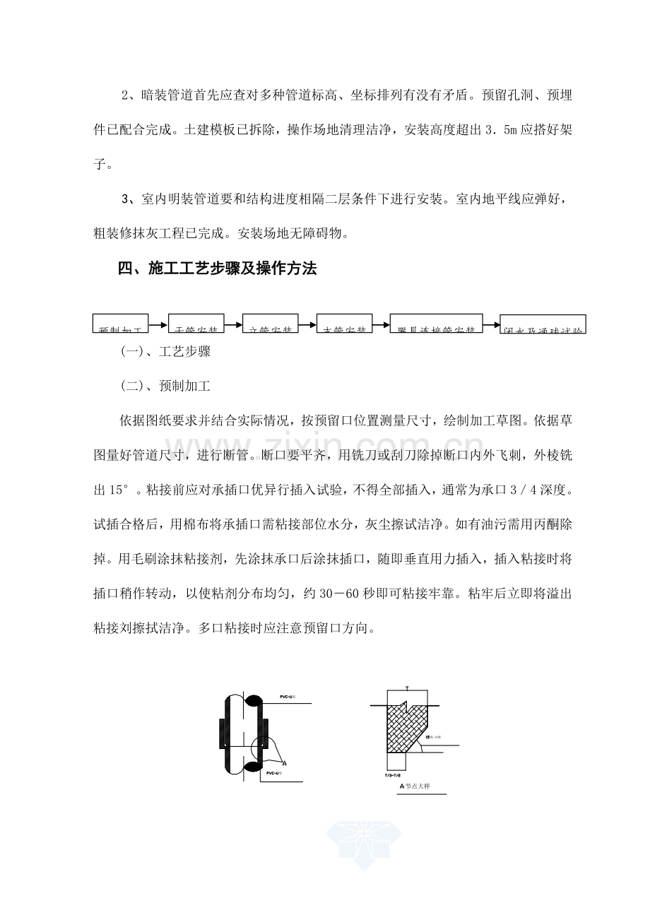 UPVC管道综合项目施工专项方案.doc_第2页