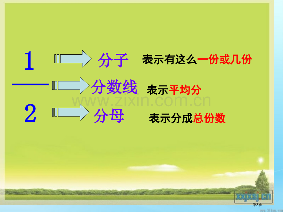 分数的产生和意义省公共课一等奖全国赛课获奖课件.pptx_第3页