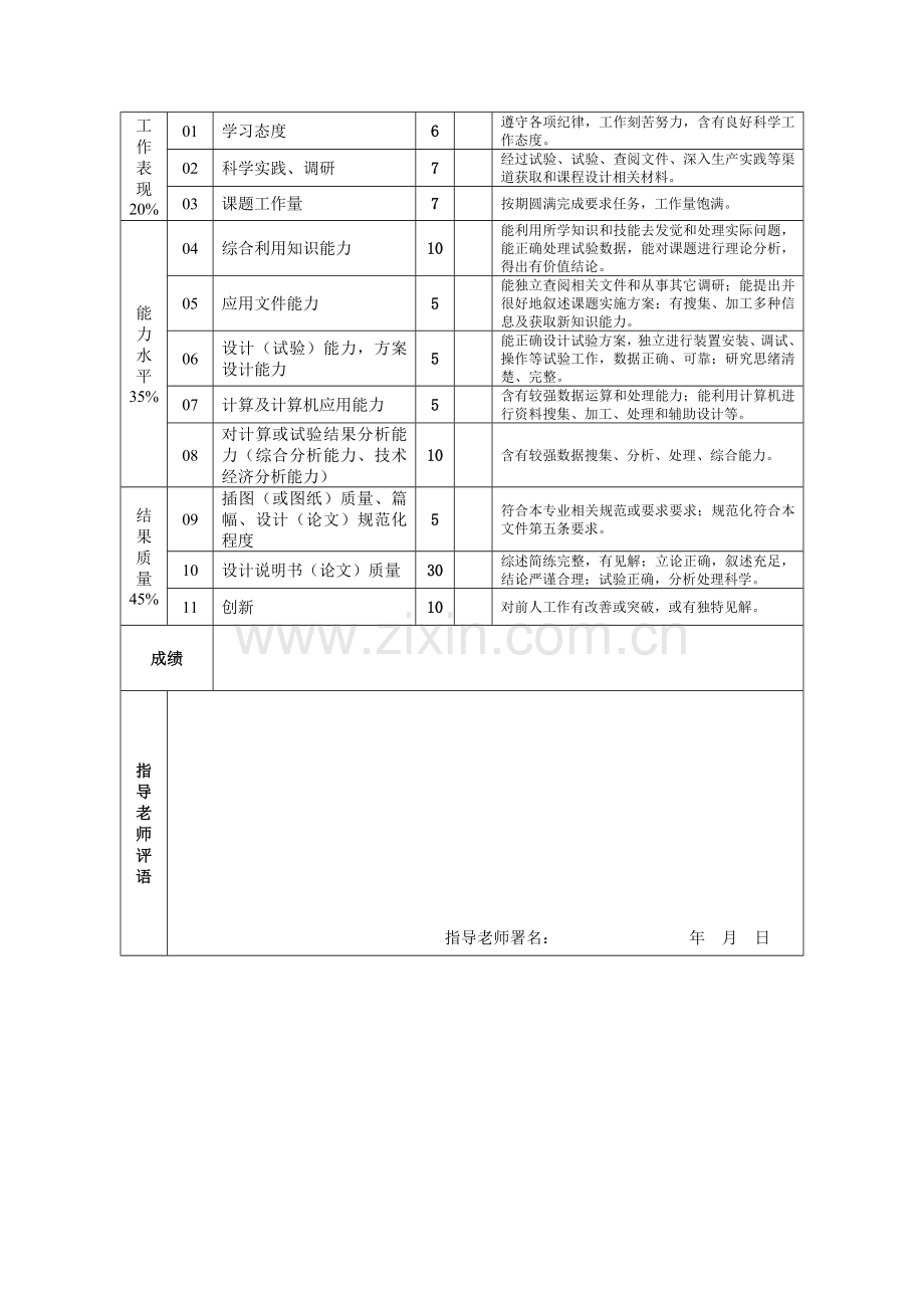 俄罗斯方块优秀课程设计.doc_第3页