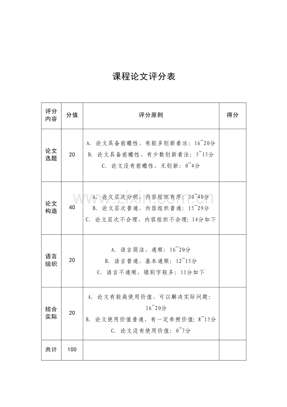 基于PLC的风机控制新版专业系统设计.doc_第2页