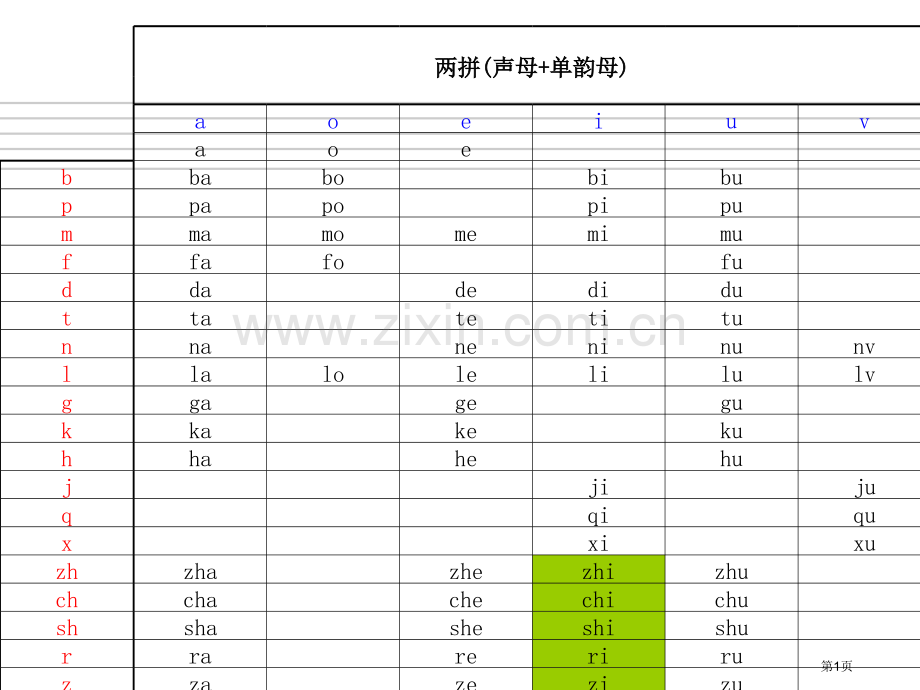 对外汉语-拼音教学-省公共课一等奖全国赛课获奖课件.pptx_第1页