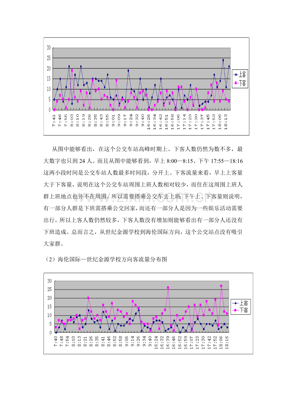 公交站点客流量调查分析报告.doc_第2页