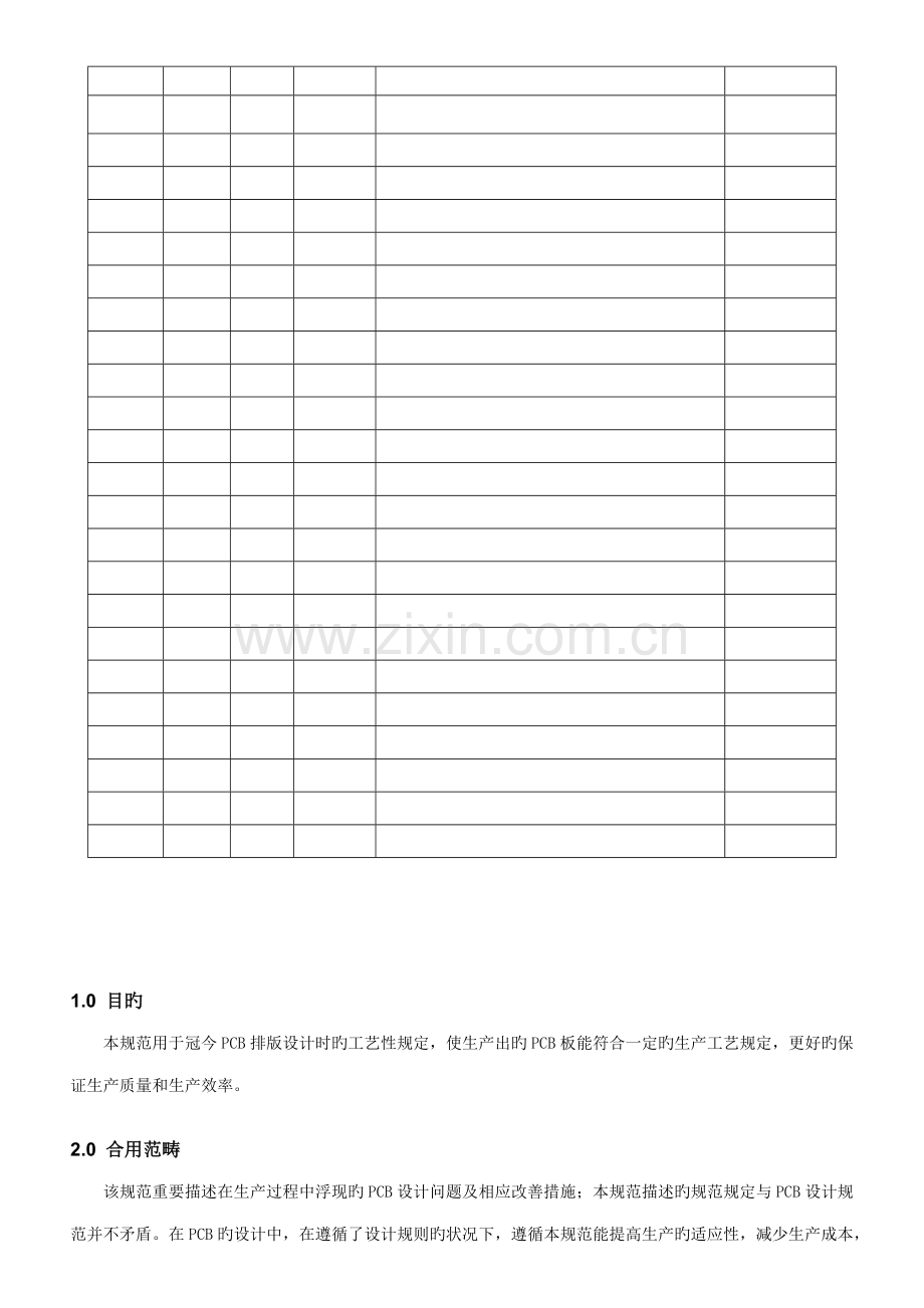 PCB标准工艺设计基础规范.docx_第2页