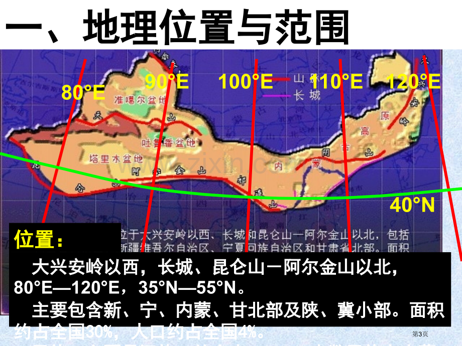 我国的西北地区(自然地理特征)省公共课一等奖全国赛课获奖课件.pptx_第3页