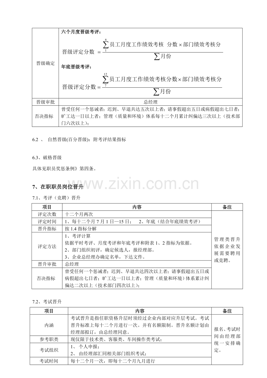 员工职业发展管理标准规定.doc_第3页