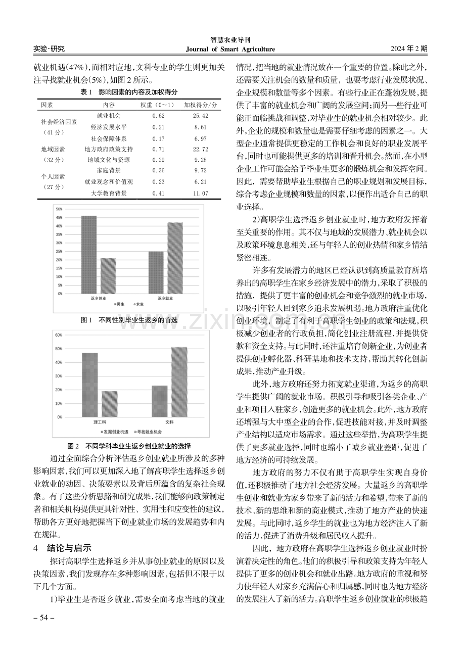 高职学生返乡创业就业决策因素分析.pdf_第3页