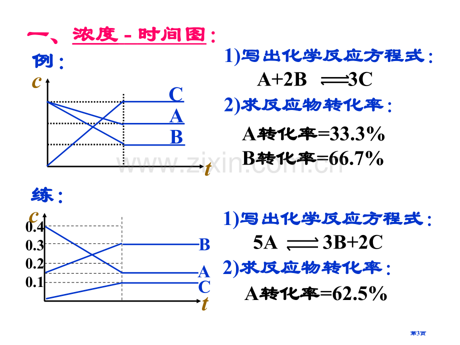 化学平衡移动图像省公共课一等奖全国赛课获奖课件.pptx_第3页