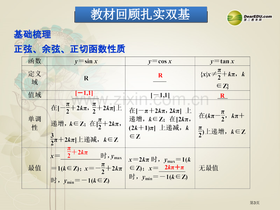 三角函数的质市公开课一等奖百校联赛特等奖课件.pptx_第3页