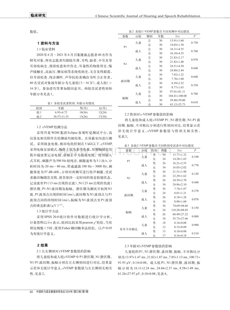 不同年龄段健听人颈性前庭诱发肌源性电位参数的研究.pdf_第2页