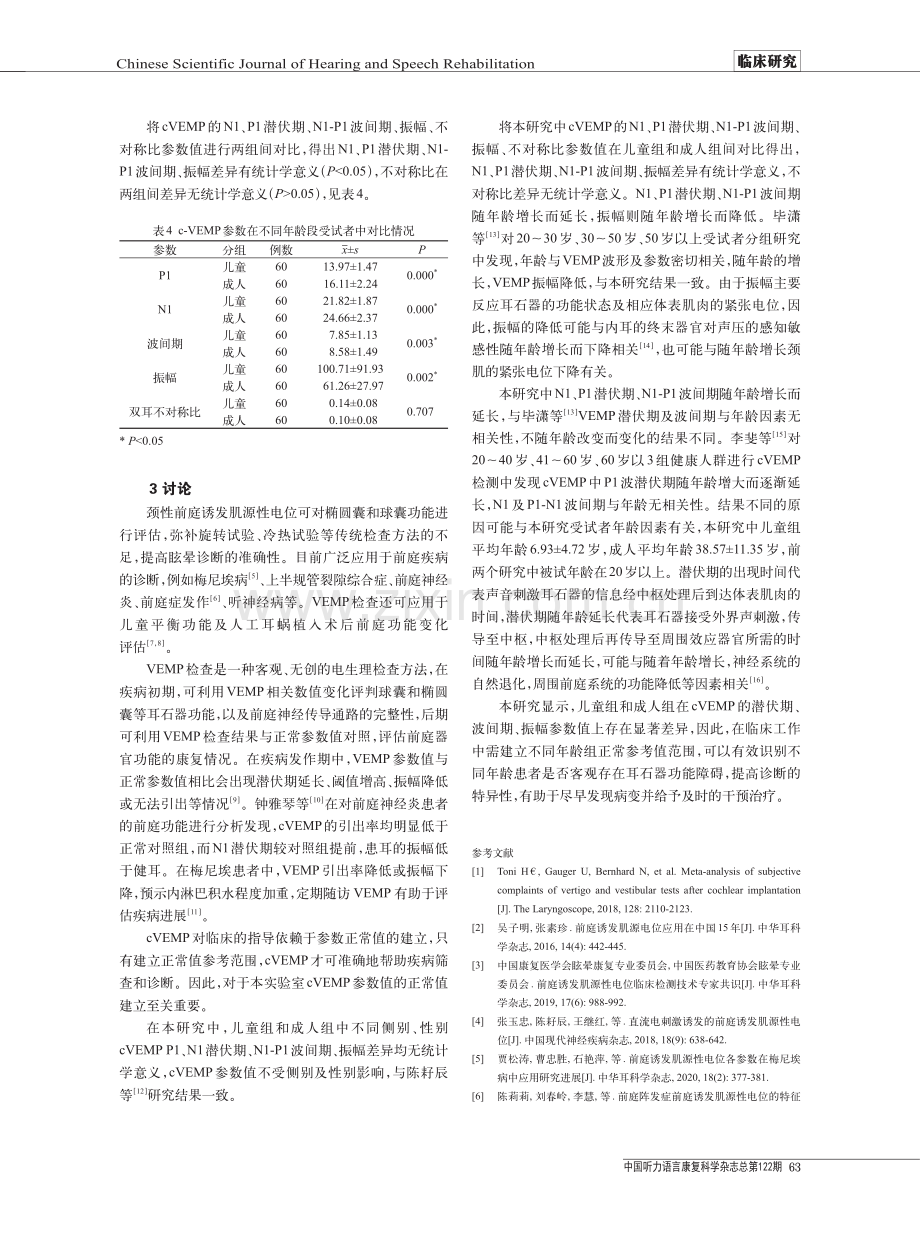 不同年龄段健听人颈性前庭诱发肌源性电位参数的研究.pdf_第3页