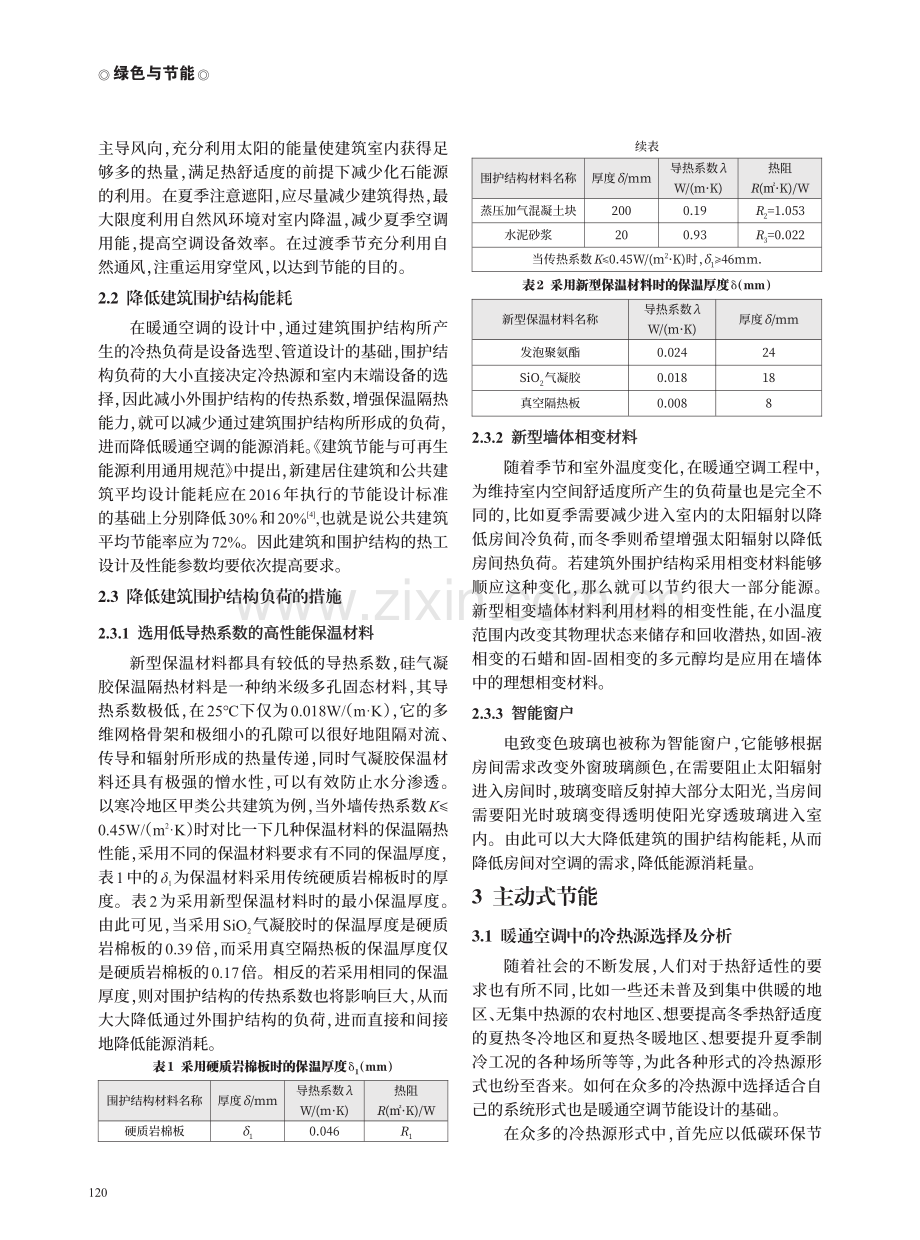 建筑工程中暖通空调节能技术的应用分析.pdf_第2页