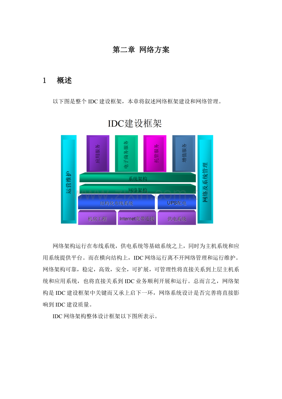 公司IDC网络方案项目建议书模板.doc_第1页