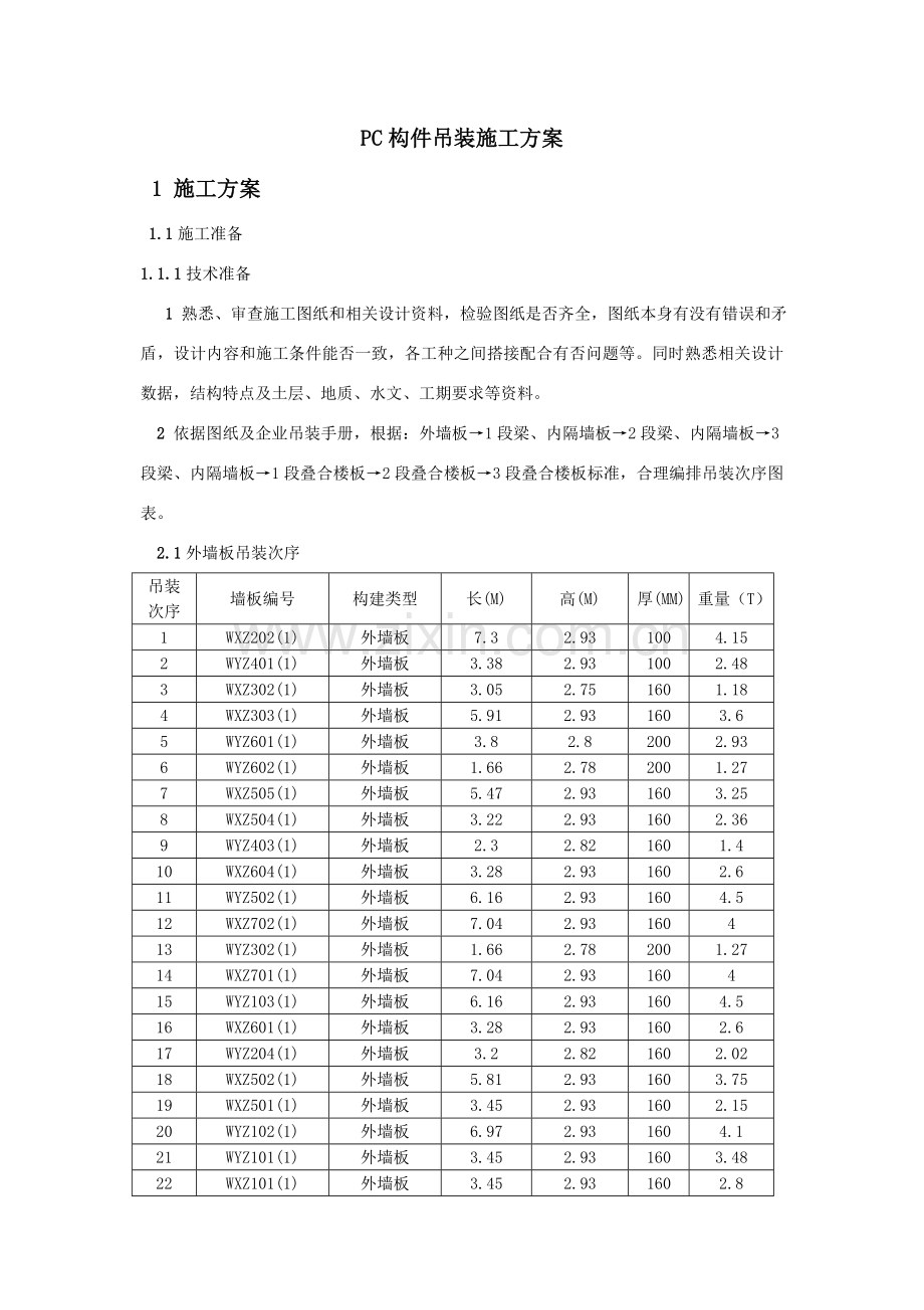 pc构件吊装专项方案.doc_第1页