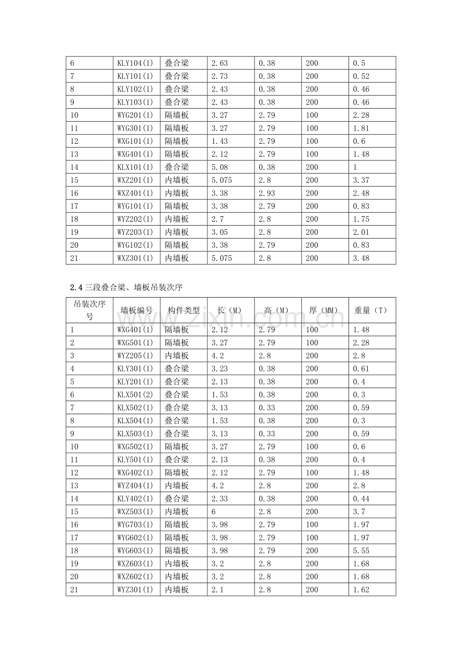 pc构件吊装专项方案.doc_第3页