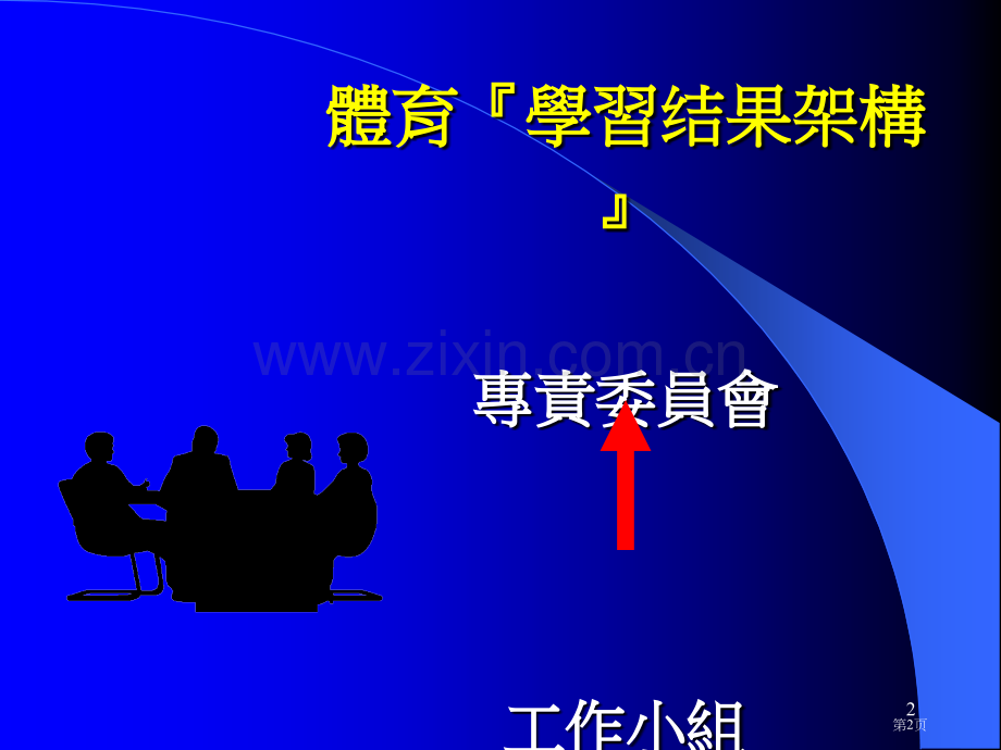 体育学习成果架构市公开课一等奖百校联赛特等奖课件.pptx_第2页