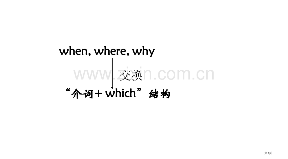 定语从句关系副词讲解课件省公共课一等奖全国赛课获奖课件.pptx_第3页