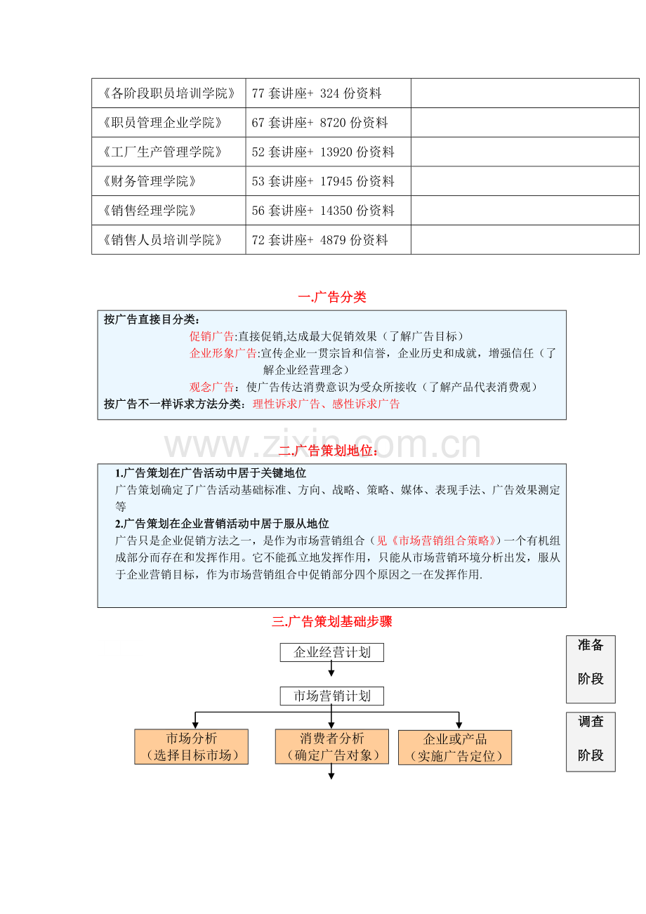 广告策划的地位与流程模板.doc_第2页