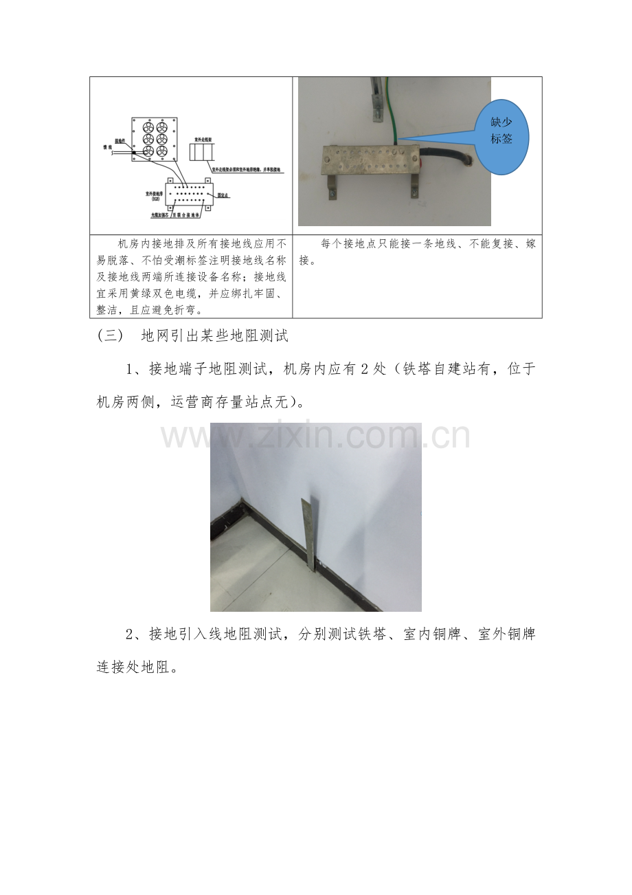 基站防雷系统整治专项方案.doc_第3页