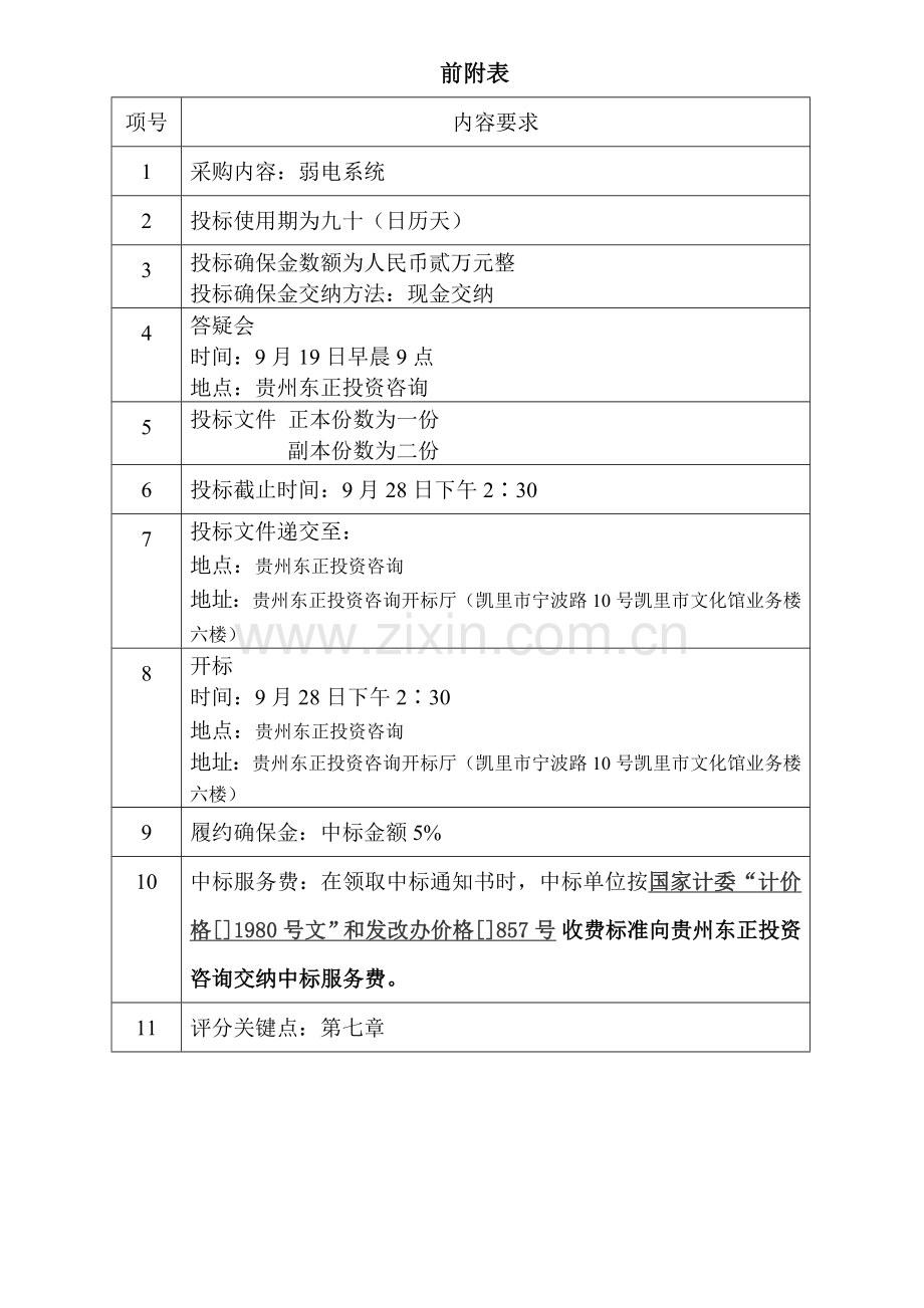 弱电系统安装工程招标文件模板.doc_第3页