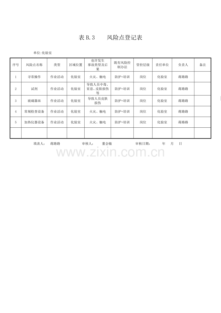 安全环保两大标准体系范本实例.doc_第1页