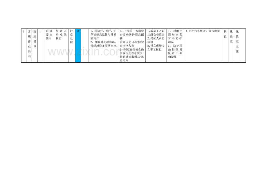 安全环保两大标准体系范本实例.doc_第3页