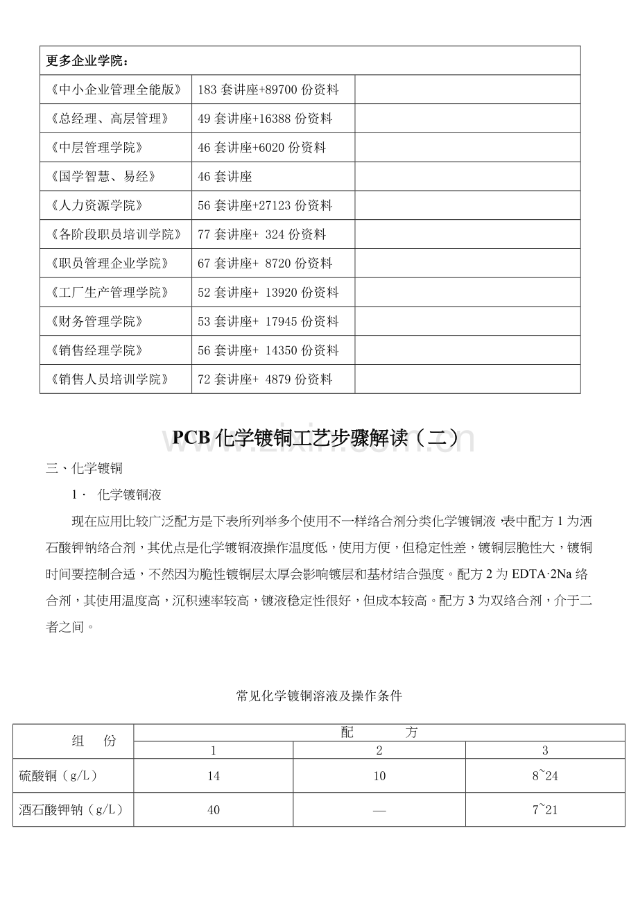 PCB化学镀铜工艺流程简要解读模板.doc_第2页