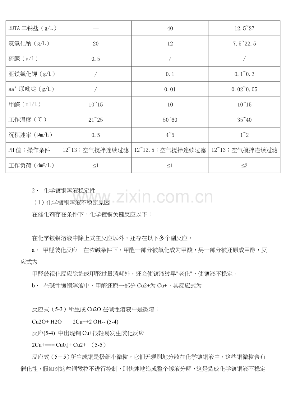 PCB化学镀铜工艺流程简要解读模板.doc_第3页