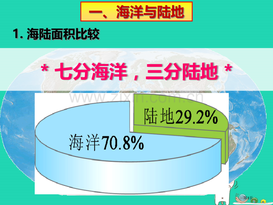 七年级地理上册2.2世界的海陆分布市公开课一等奖百校联赛特等奖大赛微课金奖PPT课件.pptx_第3页