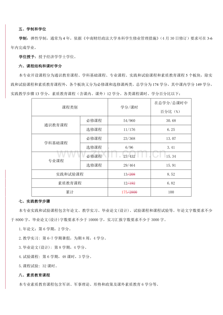 中南财大经济学专业全程培养专项方案中文版.doc_第2页