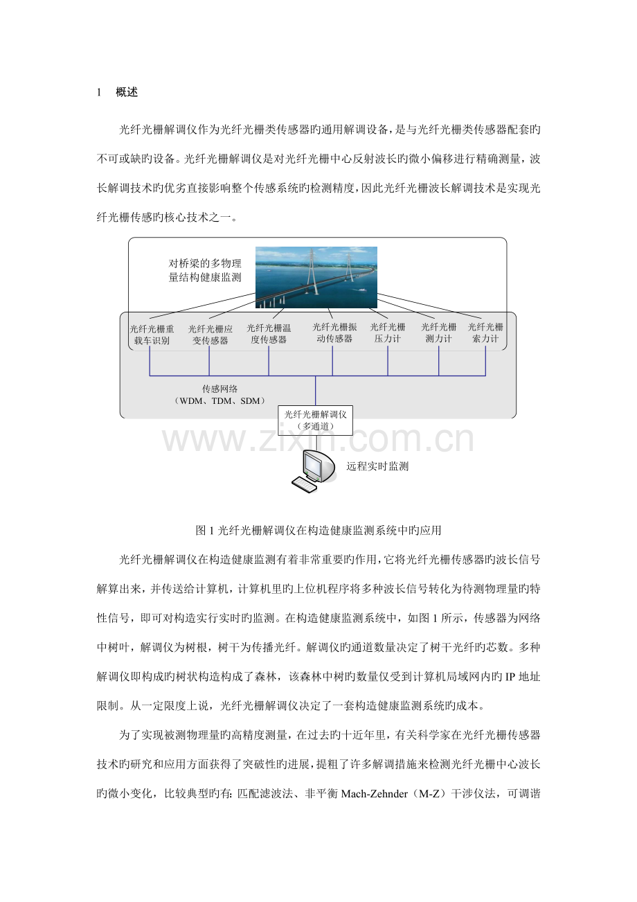 光纤光栅解调仪设计专题方案报告.docx_第3页