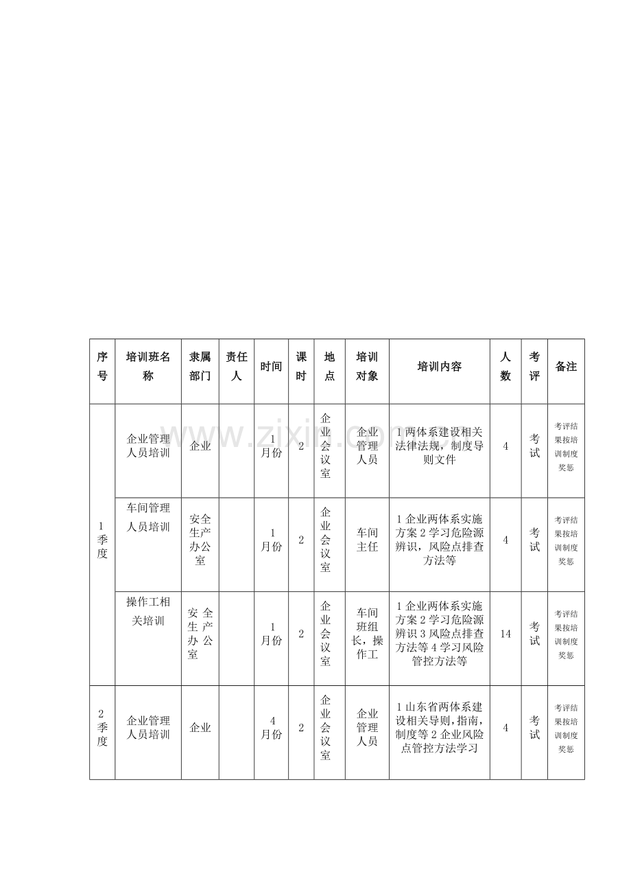 双综合体系建设全员培训.docx_第2页