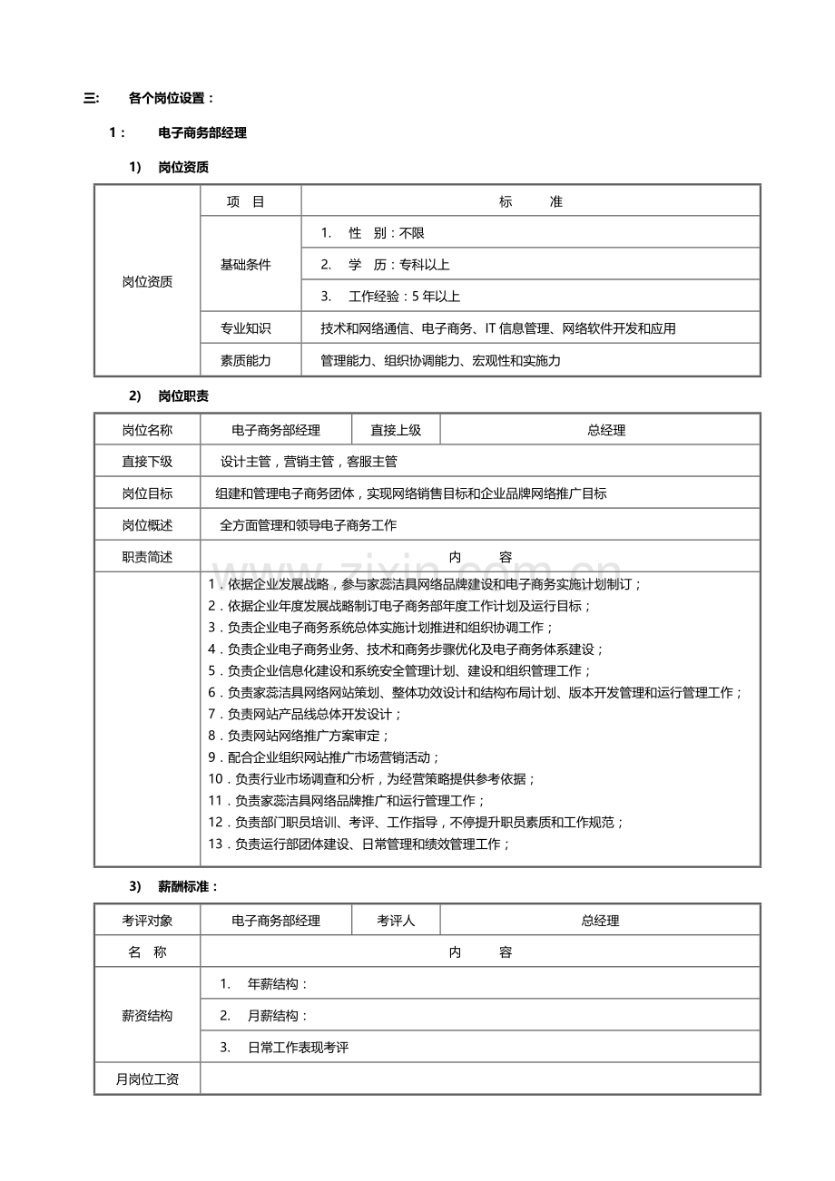 家蕊洁具电商部门岗位职能职责.docx_第3页